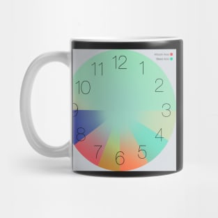 After school time management clock Mug